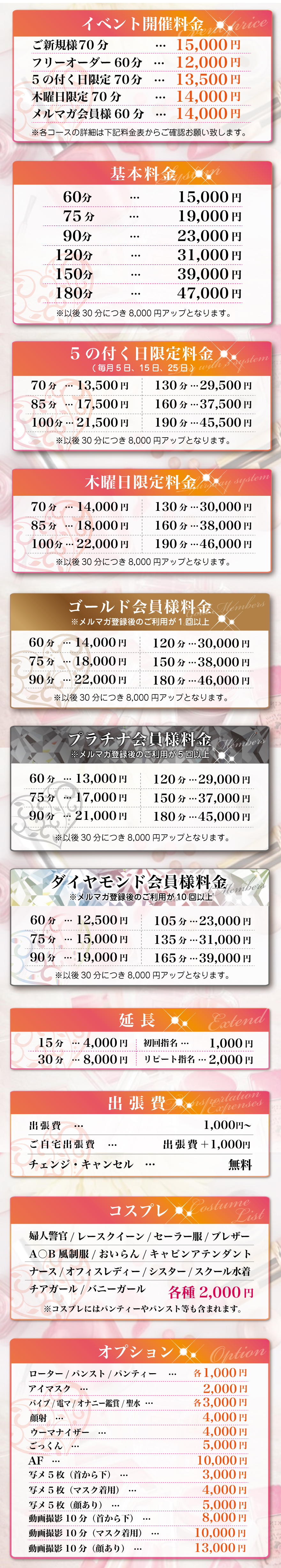 料金　仙台デリヘル